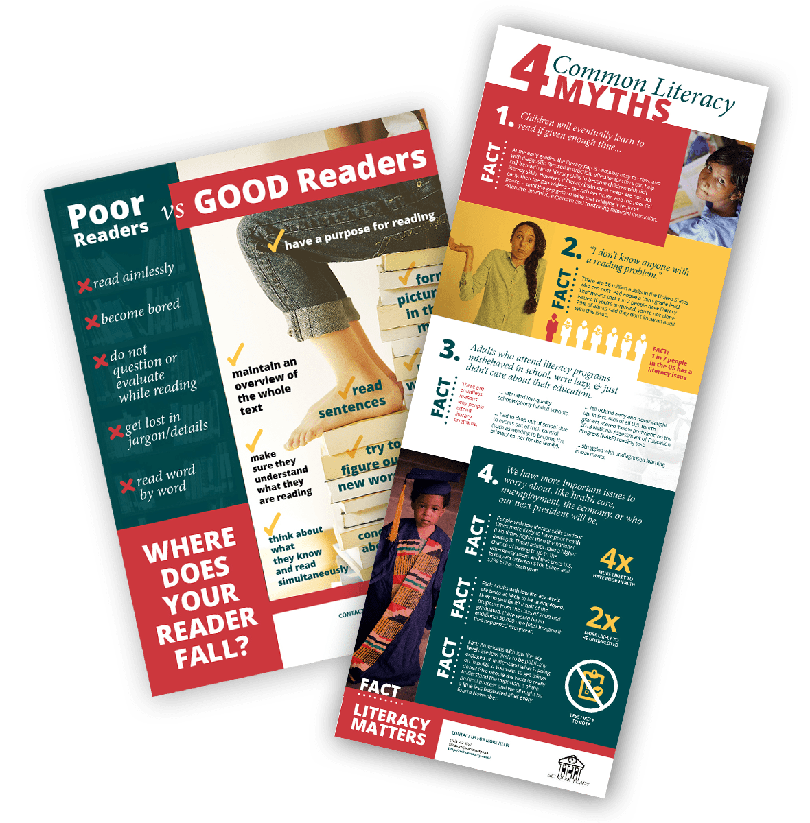 Reading and Literacy Infographics by Scholar Ready